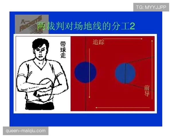 战术犯规的判罚标准及裁判如何依据规则进行处理解析