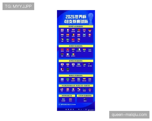 2026世界杯加拿大国家队赛程安排及小组出线形势前瞻