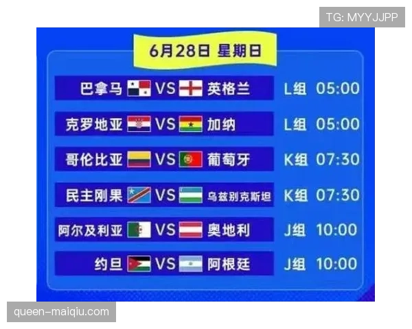 克罗地亚世界杯晋级过程：末轮赢球锁定淘汰赛席位